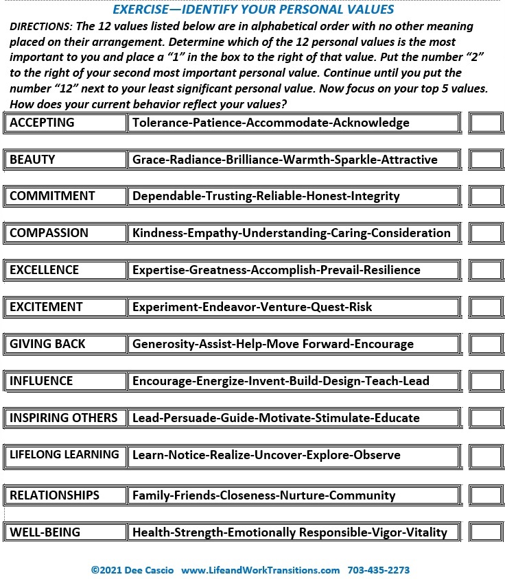 Identify Your Personal Values Exercise to print